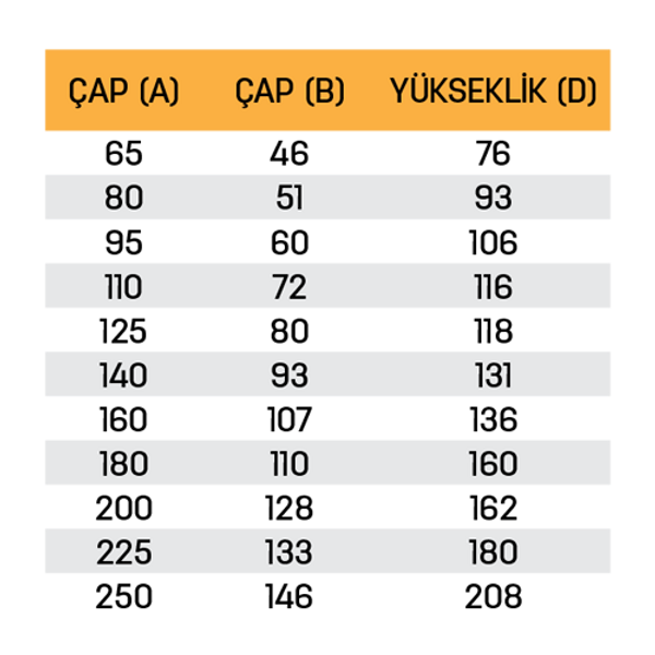 YILDIZ KAPLİN