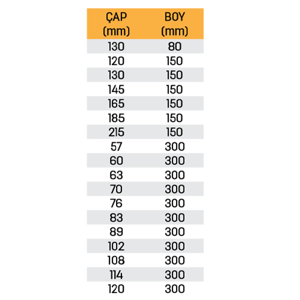 GÖSTERGE CAMLARI