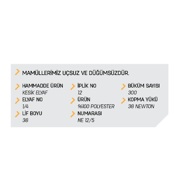 ÇUVAL AĞIZI DİKİŞ İPİ