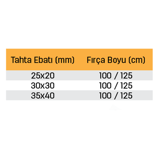 KIRMA VALS FIRÇASI