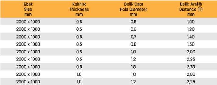 KEPEK FIRÇASI SACI